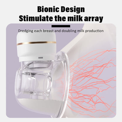Electric Integrated Breast Pump